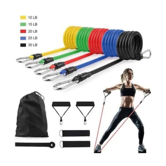 Kit de Bandas de Resistencia