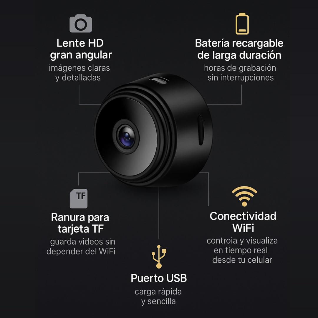 Mini Cámara Espía Wifi